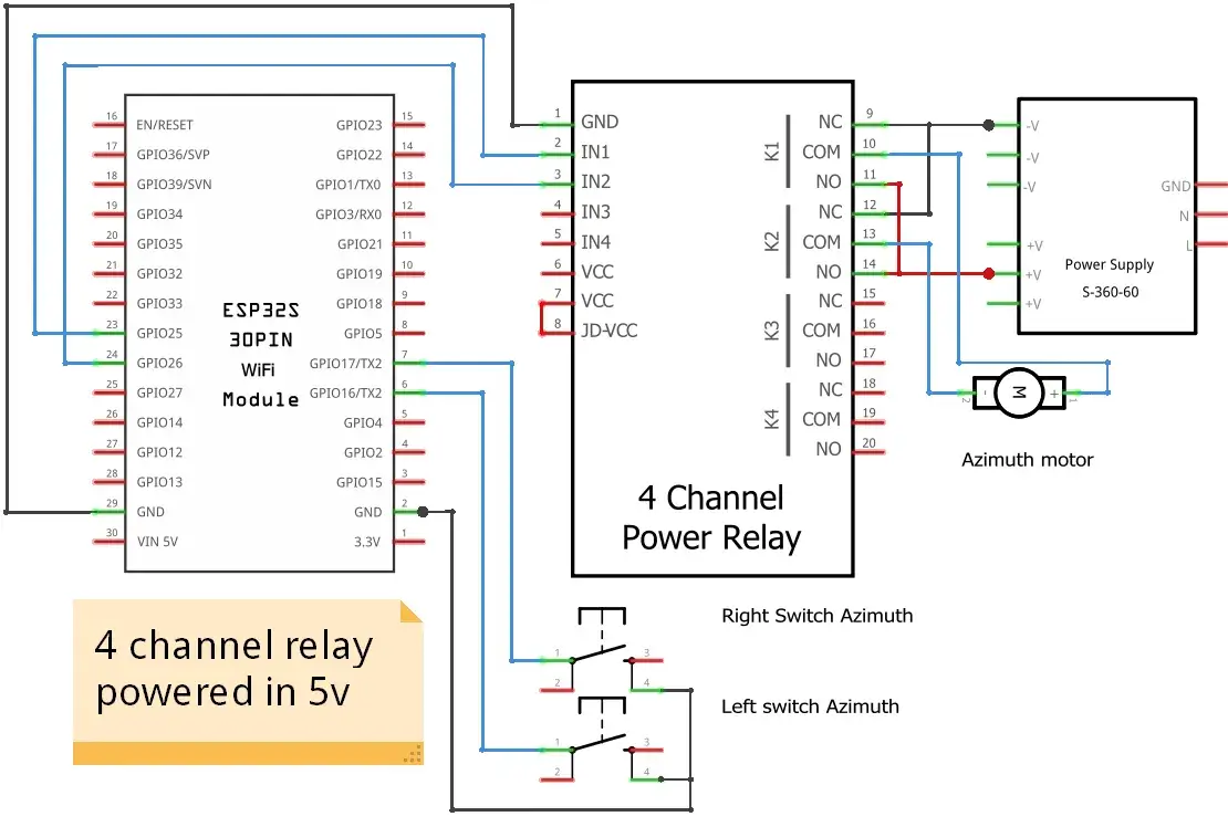 electrical Schema